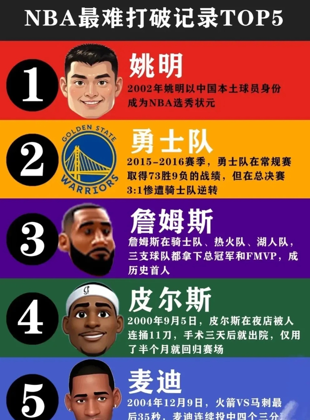 关于球员个人技术高超，为球队带来关键胜利！的信息